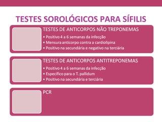 TESTES SOROLÓGICOS PARA SÍFILIS
 
