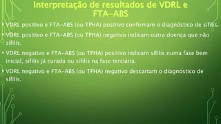 • VDRL positivo e FTA-ABS (ou TPHA) positivo confirmam o diagnóstico de sífilis.
• VDRL positivo e FTA-ABS (ou TPHA) negativo indicam outra doença que não
sífilis.
• VDRL negativo e FTA-ABS (ou TPHA) positivo indicam sífilis numa fase bem
inicial, sífilis já curada ou sífilis na fase terciária.
• VDRL negativo e FTA-ABS (ou TPHA) negativo descartam o diagnóstico de
sífilis.
 