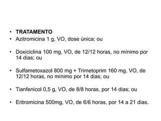 • TRATAMENTO
• Azitromicina 1 g, VO, dose única; ou
• Doxiciclina 100 mg, VO, de 12/12 horas, no mínimo por
14 dias; ou
• Sulfametoxazol 800 mg + Trimetoprim 160 mg, VO, de
12/12 horas, no mínimo por 14 dias; ou
• Tianfenicol 0,5 g, VO, de 8/8 horas, por 14 dias; ou
• Eritromicina 500mg, VO, de 6/6 horas, por 14 a 21 dias.
 