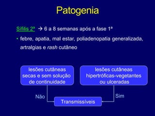 Patogenia
Sífilis 2ª  6 a 8 semanas após a fase 1ª
• febre, apatia, mal estar, poliadenopatia generalizada,
artralgias e rash cutâneo
lesões cutâneas
secas e sem solução
de continuidade
lesões cutâneas
hipertróficas-vegetantes
ou ulceradas
Transmissíveis
Não Sim
 