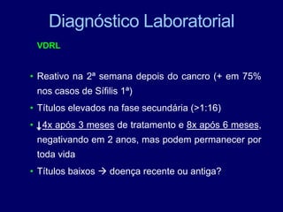Diagnóstico Laboratorial
VDRL
• Reativo na 2ª semana depois do cancro (+ em 75%
nos casos de Sífilis 1ª)
• Títulos elevados na fase secundária (>1:16)
• 4x após 3 meses de tratamento e 8x após 6 meses,
negativando em 2 anos, mas podem permanecer por
toda vida
• Títulos baixos  doença recente ou antiga?
 