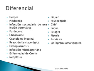  Herpes
 Piodermia
 Infección secundaria de una
lesión traumática
 Furúnculo
 Chancroide
 Granuloma inguinal
 Reacción farmacológica
 Histoplasmosis
 Infección micobacteriana
 Enfermedad de Crohn
 Neoplasia
 Liquen
 Histiocitosis
 CMV
 Lupus
 Pelagra
 Fístula
 Psoriasis
 Linfogranuloma venéreo
Lucero. Sífilis. FARO.
 