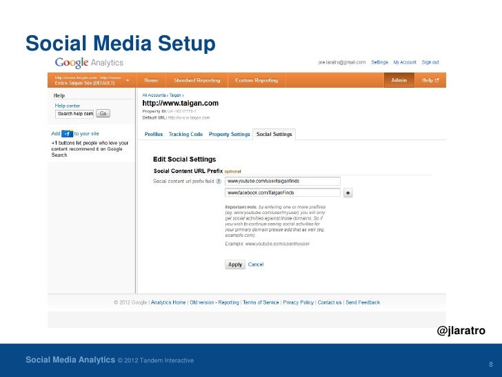 Web Analytics: Effectively Tracking Your Social Media ...