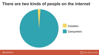 @crestodina
There are two kinds of people on the internet
Creators
Consumers
 