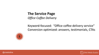 @crestodina
The Service Page
Office Coffee Delivery
Keyword-focused: “Office coffee delivery service”
Conversion optimized: answers, testimonials, CTAs
 