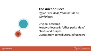 @crestodina
The Anchor Piece
Office Perk Ideas from the Top 50
Workplaces
Original Research
Keyword-focused: “office perks ideas”
Charts and Graphs
Quotes from contributors, influencers
 