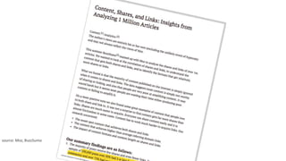 source: Moz, BuzzSumo
 