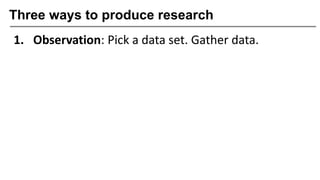 Three ways to produce research
1. Observation: Pick a data set. Gather data.
 