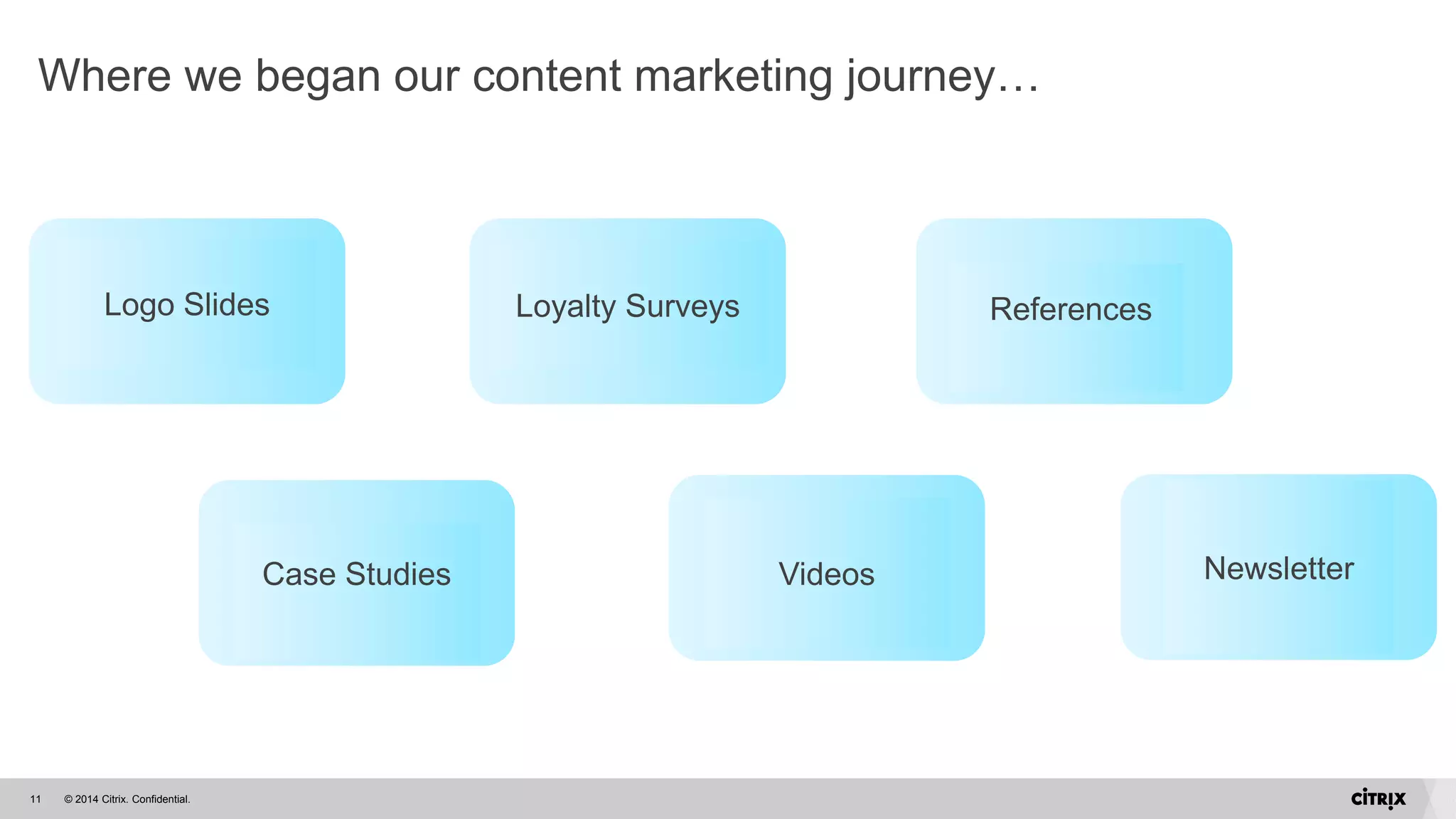 © 2014 Citrix. Confidential.11
Where we began our content marketing journey…
Logo Slides Loyalty Surveys
NewsletterCase Studies
References
Videos
 