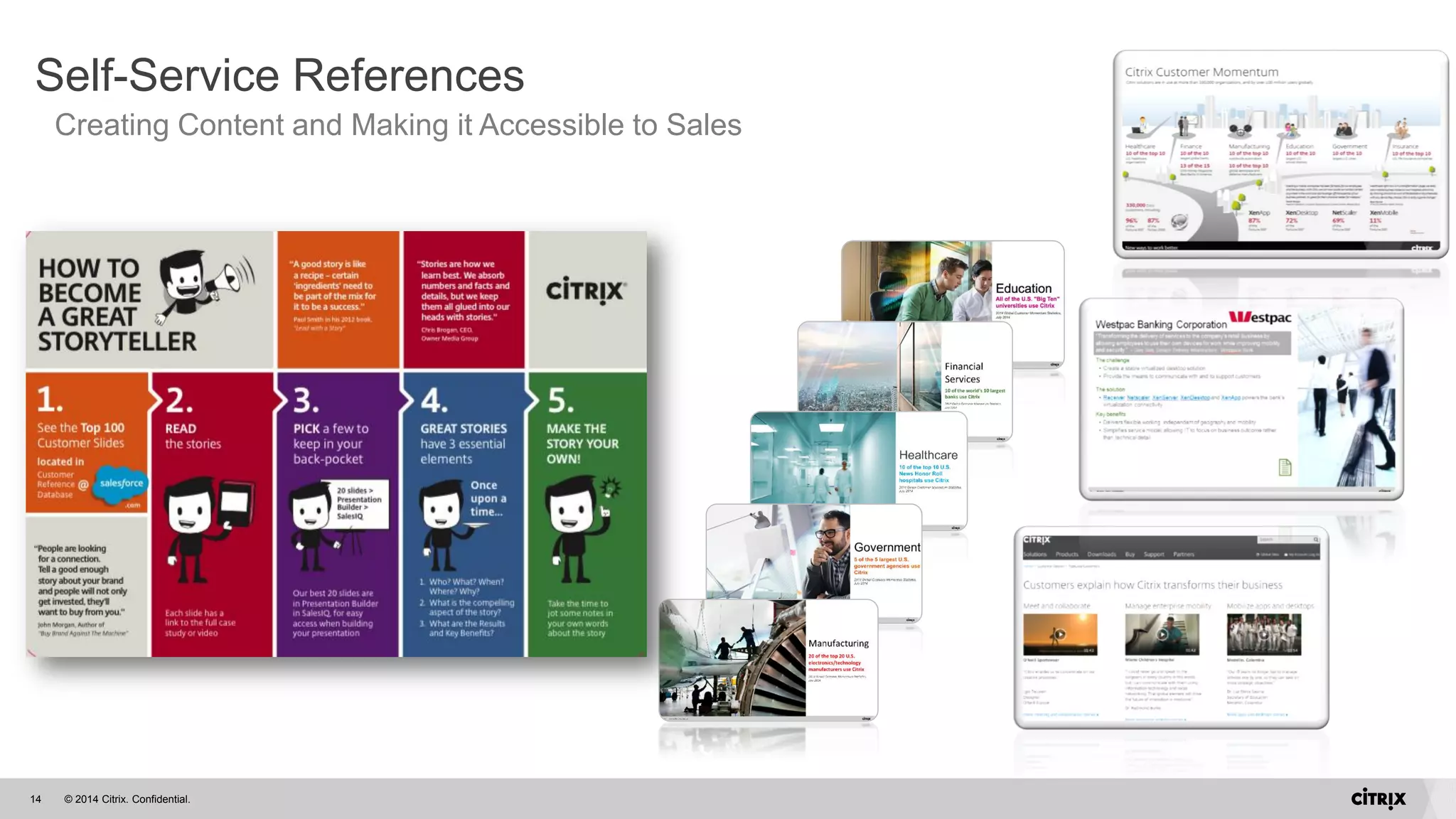 © 2014 Citrix. Confidential.14
Self-Service References
Creating Content and Making it Accessible to Sales
 