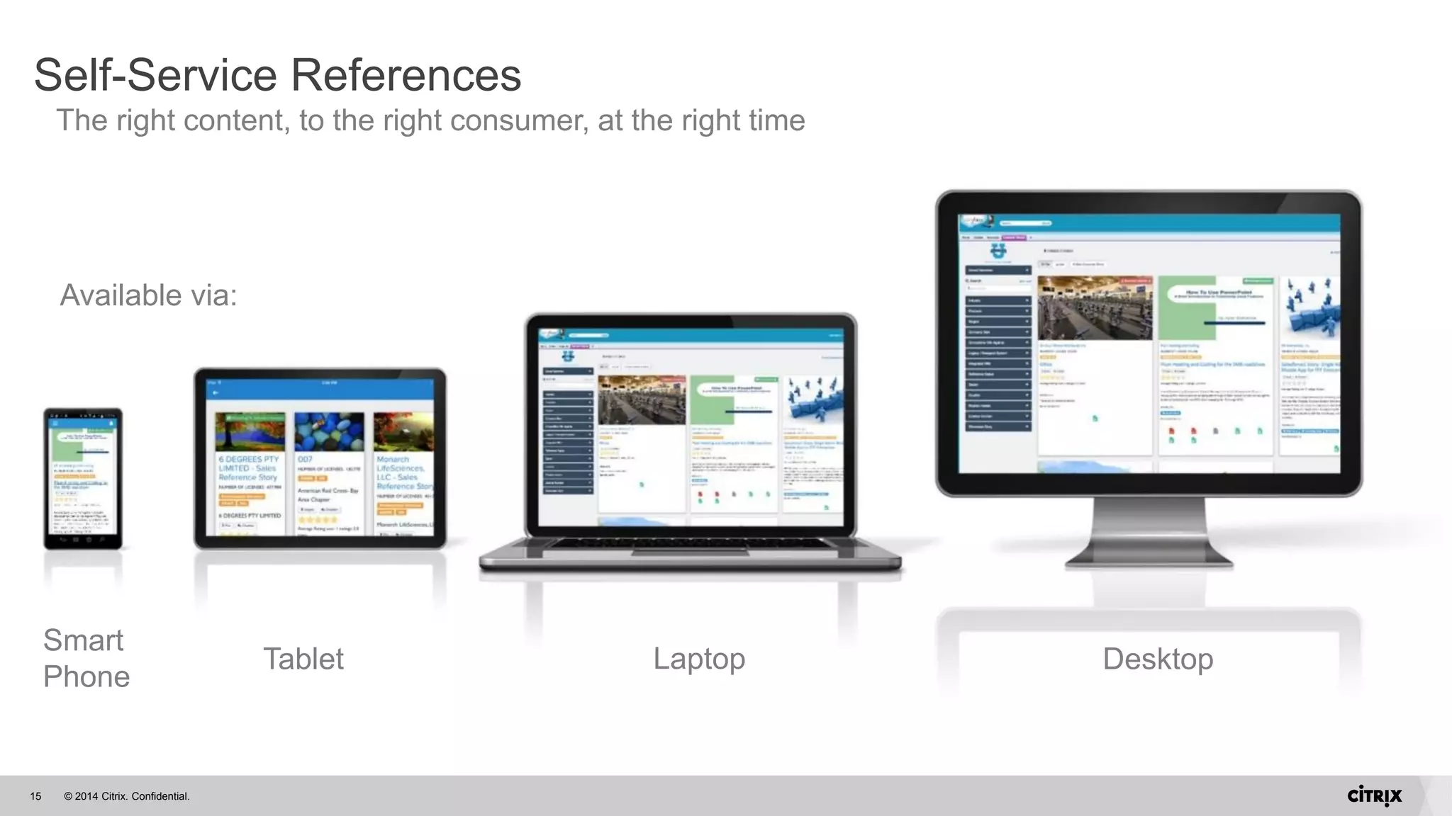 © 2014 Citrix. Confidential.15
Available via:
Smart
Phone
Tablet Laptop Desktop
Self-Service References
The right content, to the right consumer, at the right time
 