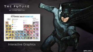 Interactive Graphics
@Matt_Siltala
 