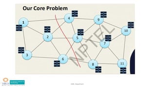 Comprehensive Overview of Blockchain Consensus Protocols and Mechanisms ...