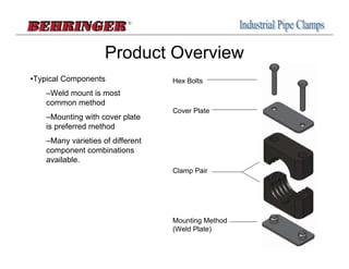 Product Overview
•Typical Components                Hex Bolts
    –Weld mount is most
    common method
                                   Cover Plate
    –Mounting with cover plate
    is preferred method
    –Many varieties of different
    component combinations
    available.
                                   Clamp Pair




                                   Mounting Method
                                   (Weld Plate)
 