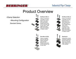 Product Overview
•Clamp Selection               Rail Mount (RAL-1)      Rail Mount (RAL-0)
                               Clamp is mounted to     Clamp is mounted to
                               a rail (RAL-1) using    a rail (RAL-0) using
    –Mounting Configuration    RCN-1 rail nuts or      RCN-0 rail nuts.
                               STW weld plates.        Weld Plates cannot
    Standard Series            Multiple group sizes    be used in RAL-0
                               can be mounted next     rails. Multiple group
                               to each other, unlike   sizes can be
                               GRW weld plates.        mounted next to
                               Rails can be welded     each other, unlike
                               or bolted in place.     GRW weld plates.
                                                       Rails can be welded
                                                       or bolted in place.




                               Strut Mount (UCN)       Stacking kit
                               Clamp is supplied       Stacking kits include
                               with strut clips that   everything needed to
                               adapt to standard       take any clamp and
                               strut channels.         bring it up one level
                               Multiple group sizes    higher. Maximum of
                               can be mounted next     5 tiers allowed.
                               to each other.
 