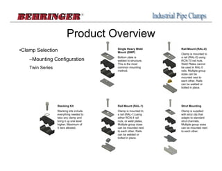 Product Overview
•Clamp Selection                          Single Heavy Weld
                                          Mount (SWP)
                                                                  Rail Mount (RAL-0)
                                                                  Clamp is mounted to
                                          Bottom plate is         a rail (RAL-0) using
    –Mounting Configuration               welded to structure.    RCN-T0 rail nuts.
                                          This is the most        Weld Plates cannot
    Twin Series                           common mounting         be used in RAL-0
                                          method.                 rails. Multiple group
                                                                  sizes can be
                                                                  mounted next to
                                                                  each other. Rails
                                                                  can be welded or
                                                                  bolted in place.




                  Stacking Kit            Rail Mount (RAL-1)      Strut Mounting
                  Stacking kits include   Clamp is mounted to     Clamp is supplied
                  everything needed to    a rail (RAL-1) using    with strut clip that
                  take any clamp and      either RCN-4 rail       adapts to standard
                  bring it up one level   nuts, or weld plates.   strut channels.
                  higher. Maximum of      Multiple group sizes    Multiple group sizes
                  5 tiers allowed.        can be mounted next     can be mounted next
                                          to each other. Rails    to each other.
                                          can be welded or
                                          bolted in place.
 