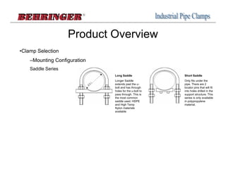 Product Overview
•Clamp Selection
    –Mounting Configuration
    Saddle Series
                              Long Saddle               Short Saddle
                              Longer Saddle             Only fits under the
                              extends past the u-       pipe. There are 2
                              bolt and has through      locator pins that will fit
                              holes for the u-bolt to   into holes drilled in the
                              pass through. This is     support structure. This
                              the most common           series is only available
                              saddle used. HDPE         in polypropylene
                              and High Temp             material.
                              Nylon materials
                              available
 