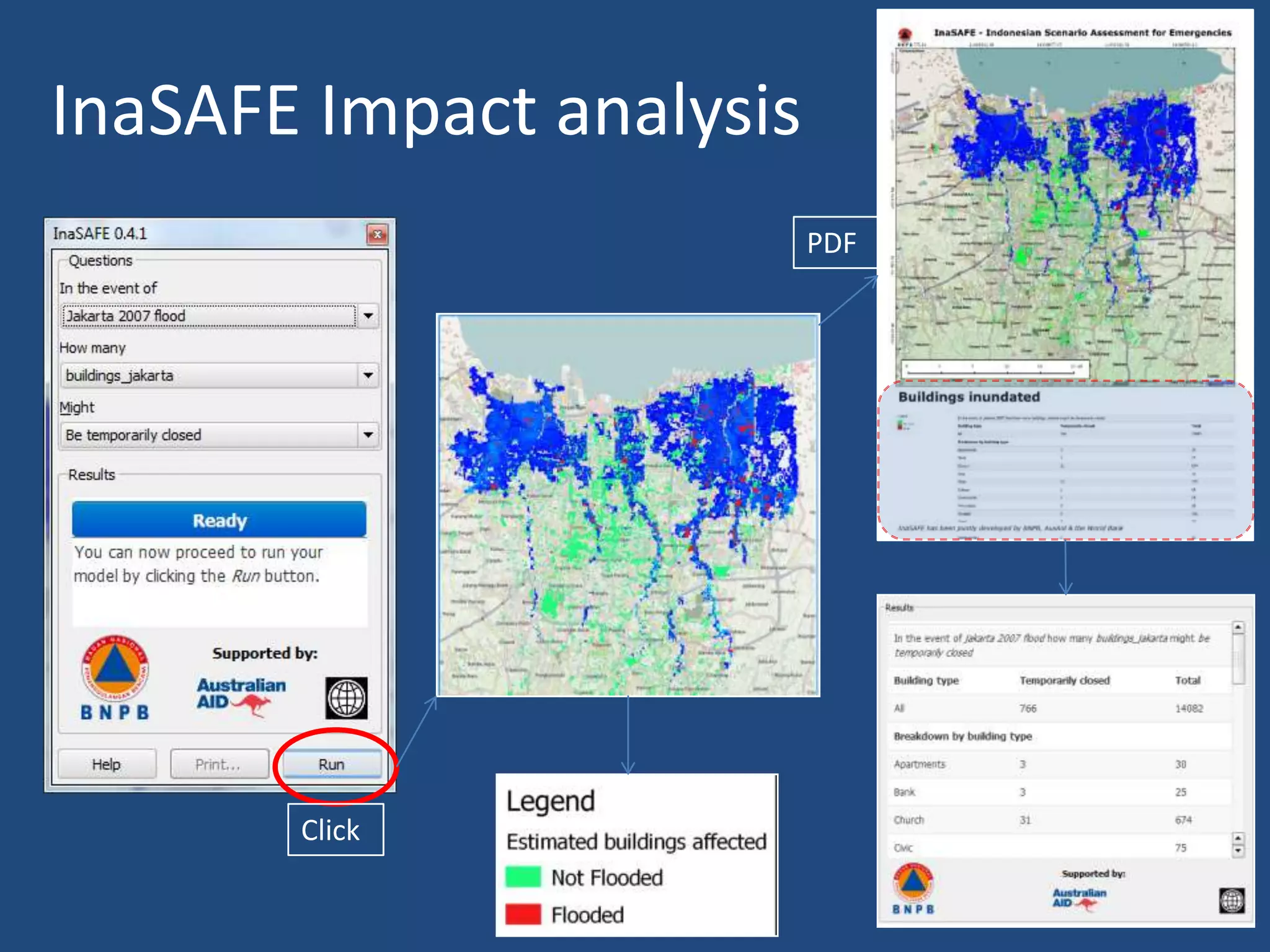 InaSAFE Impact analysis
                          PDF




       Click
 