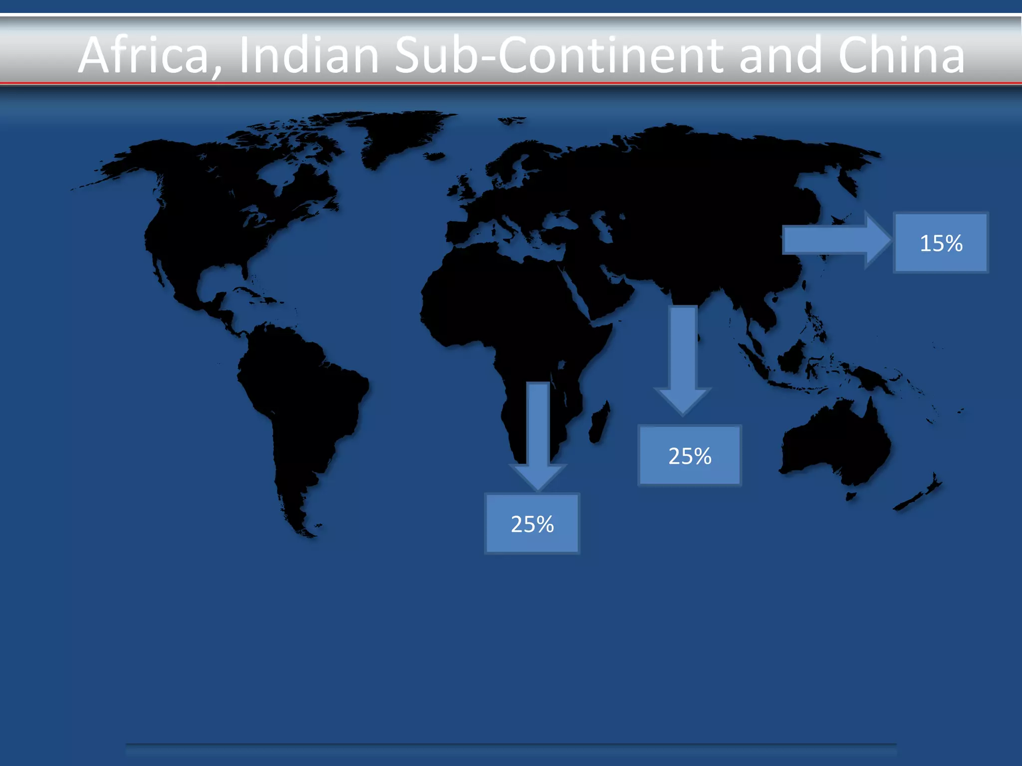 Africa, Indian Sub-Continent and China


                                   15%




                         25%

                  25%
 