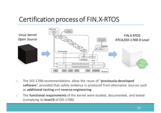 10
CCeerrttiiffiiccaattiioonn	
  	
  pprroocceessss	
  	
  ooff	
  	
  FFIINN..XX-­‐-­‐RRTTOOSS
Linux	
  kernel
Open	
  Source
FIN.X-­‐RTOS
RTCA/DO-­‐178B	
  D	
  Level
o The	
  DO-­‐178B	
  recommendations	
   allow	
  the	
  reuse	
  of	
  “previously-­‐developed	
  
software”,	
  provided	
  that	
  safety	
  evidence	
  is	
  produced	
  from	
  alternative	
  sources	
  such	
  
as	
  additional	
  testing and	
  reverse	
  engineering
o The	
  functional	
  requirements of	
  the	
  kernel	
  were	
  studied,	
  documented,	
  and	
  tested	
  
(complying	
  to	
  level	
  D of	
  DO-­‐178B)
 