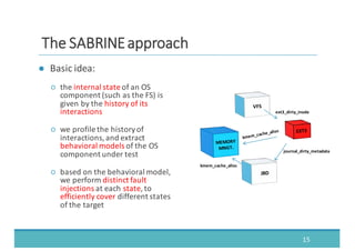 ● Basic	
  idea:
○ the	
  internal	
  state of	
  an	
  OS	
  
component	
  (such	
  as	
  the	
  FS)	
  is	
  
given	
  by	
  the	
  history	
  of	
  its	
  
interactions
○ we	
  profile	
  the	
  history	
  of	
  
interactions,	
  and	
  extract	
  
behavioral	
  models of	
  the	
  OS	
  
component	
  under	
  test
○ based	
  on	
  the	
  behavioral	
  model,	
  
we	
  perform	
  distinct	
  fault	
  
injections at	
  each	
  state,	
  to	
  
efficiently	
  cover different	
  states	
  
of	
  the	
  target
15
TThhee	
  	
  SSAABBRRIINNEE	
  	
  aapppprrooaacchh
ext3_dirty_inode
journal_dirty_metadata
kmem_cache_alloc
 