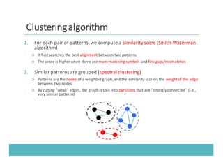 CClluusstteerriinngg	
  	
  aallggoorriitthhmm
1. For	
  each	
  pair	
  of	
  patterns,	
  we	
  compute	
  a	
  similarity	
  score (Smith-­‐Waterman
algorithm)
○ It	
  first	
  searches	
  the	
  best	
  alignment between	
  two	
  patterns
○ The	
  score	
  is	
  higher	
  when	
  there	
  are	
  many	
  matching	
  symbols and	
  few	
  gaps/mismatches
2. Similar	
  patterns	
  are	
  grouped	
  (spectral	
  clustering)
○ Patterns	
  are	
  the	
  nodes of	
  a	
  weighted	
  graph,	
  and	
  the	
  similarity	
  score	
  is	
  the	
  weight	
  of	
  the	
  edge
between	
  two	
  nodes
○ By	
  cutting	
  “weak”	
  edges,	
  the	
  graph	
  is	
  split	
  into	
  partitions that	
  are	
  “strongly	
  connected”	
  (i.e.,	
  
very	
  similar	
  patterns)
 