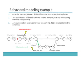 BBeehhaavviioorraall	
  	
  mmooddeelliinngg	
  	
  eexxaammppllee
0 1
ext3_dirty_inode
2 5 6 7 8
9 10 11
journal_start
journal_dirty_metadata
alloc_pages
kmem_cache_alloc journal_dirty_metadata
kmem_cache_alloc
__brelse journal_stop
3 4
kmem_cache_alloc
__getblk
journal_get_write_access
Robustness	
  test	
  case	
  #1
Robustness	
  test	
  case	
  #2
1. A	
  partial	
  state	
  automata	
  is	
  derived	
  from	
  the	
  first	
  pattern	
  in	
  the	
  cluster
2. The	
  automata	
  is	
  extended	
  with	
  the	
  second	
  pattern	
  (partially	
  overlapping	
  
with	
  the	
  first	
  pattern)
3. A	
  robustness	
  test	
  case	
  is	
  generated	
  for	
  each	
  injectable	
  interaction in	
  the	
  
automata
 