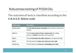 The	
  outcome	
  of	
  tests	
  is	
  classified	
  according	
  to	
  the	
  
C.R.A.S.H.	
  failure	
  scale
43
RRoobbuussttnneessss	
  	
  tteessttiinngg	
  	
  ooff	
  	
  PPOOSSIIXX	
  	
  OOSSss
Failure	
  type Description
Catastrophic The	
  OS	
  state	
  becomes	
  corrupted;	
  the	
  machine	
  crashes	
  and	
  
reboots
Restart The	
  OS	
  never	
  returns	
  from	
  a	
  system	
  call;	
  the	
  calling	
  
process	
  is	
  stalled and	
  needs	
  to	
  be	
  restarted
Abort The	
  OS	
  terminates	
  the	
  caller	
  process	
  in	
  an	
  abnormal	
  way
Silent The	
  OS	
  system	
  call	
  does	
  not	
  return	
  an	
  error	
  code
Hindering The	
  OS	
  system	
  call	
  returns	
  a	
  misleading	
  error	
  code
 