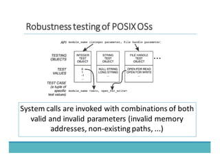 RRoobbuussttnneessss	
  	
  tteessttiinngg	
  	
  ooff	
  	
  PPOOSSIIXX	
  	
  OOSSss
System	
  calls	
  are	
  invoked	
  with	
  combinations	
  of	
  both	
  
valid	
  and	
  invalid	
  parameters	
  (invalid	
  memory	
  
addresses,	
  non-­‐existing	
  paths,	
  ...)
 