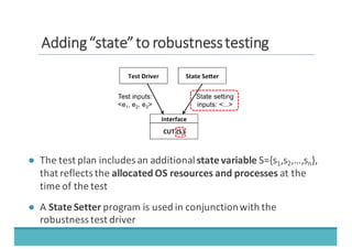 AAddddiinngg	
  	
  ““ssttaattee””	
  	
  ttoo	
  	
  rroobbuussttnneessss	
  	
  tteessttiinngg
● The	
  test	
  plan	
  includes	
  an	
  additional	
  state	
  variable S={s1,s2,…,sn},	
  
that	
  reflects	
  the	
  allocated	
  OS	
  resources	
  and	
  processes	
  at	
  the	
  
time	
  of	
  the	
  test
● A	
  State	
  Setter program	
  is	
  used	
  in	
  conjunction	
  with	
  the	
  
robustness	
  test	
  driver
 