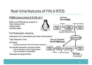 9
RReeaall-­‐-­‐ttiimmee	
  	
  ffeeaattuurreess	
  	
  ooff	
  	
  FFIINN..XX-­‐-­‐RRTTOOSS
 