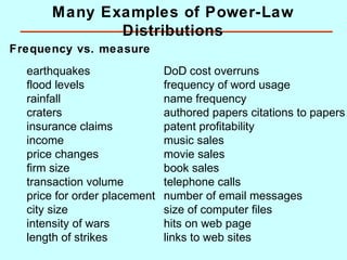 Many Examples of Power-Law
Distributions
Frequency vs. measure
earthquakes
flood levels
rainfall
craters
insurance claims
...