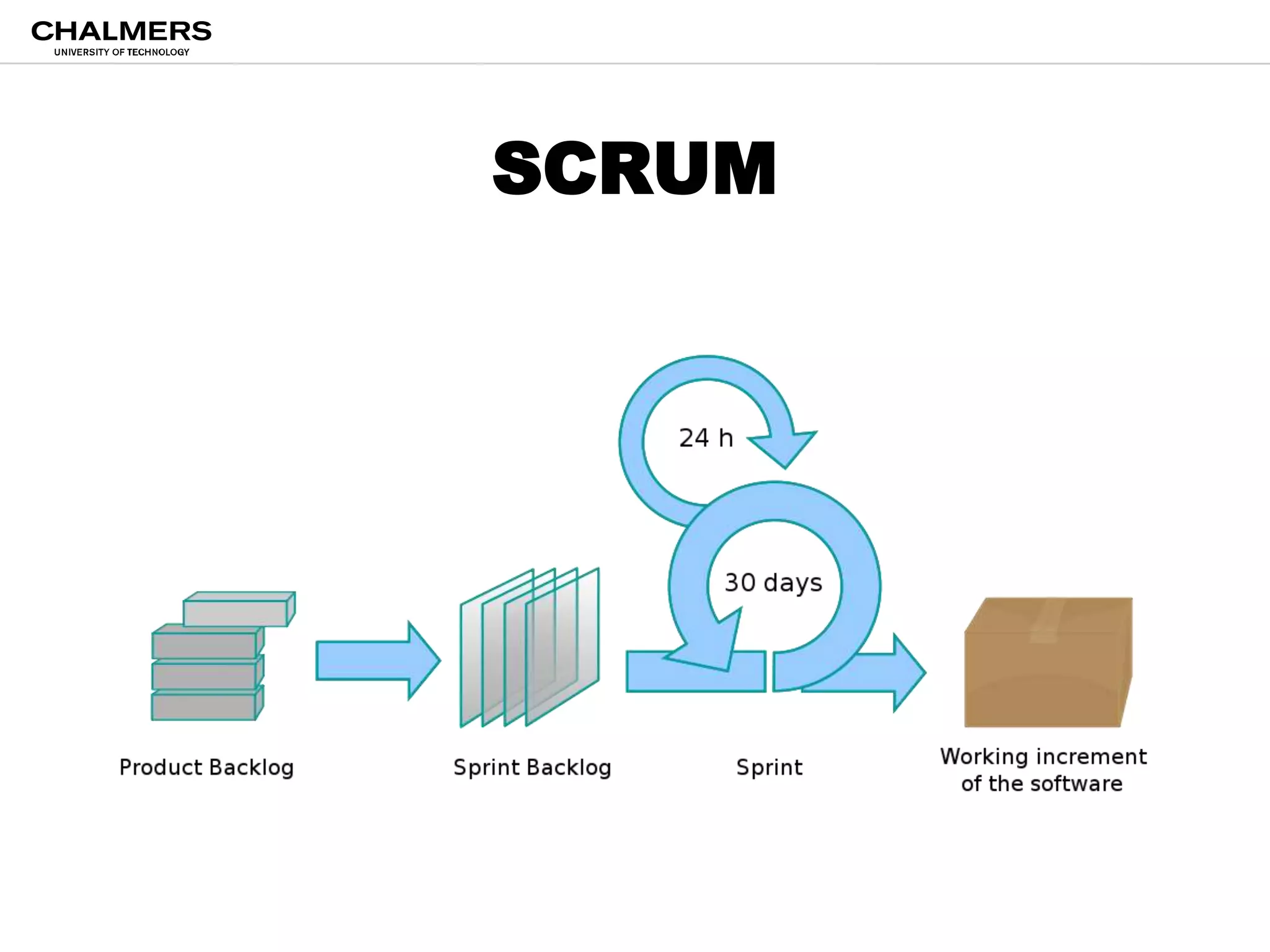 Google Docs kalkylark