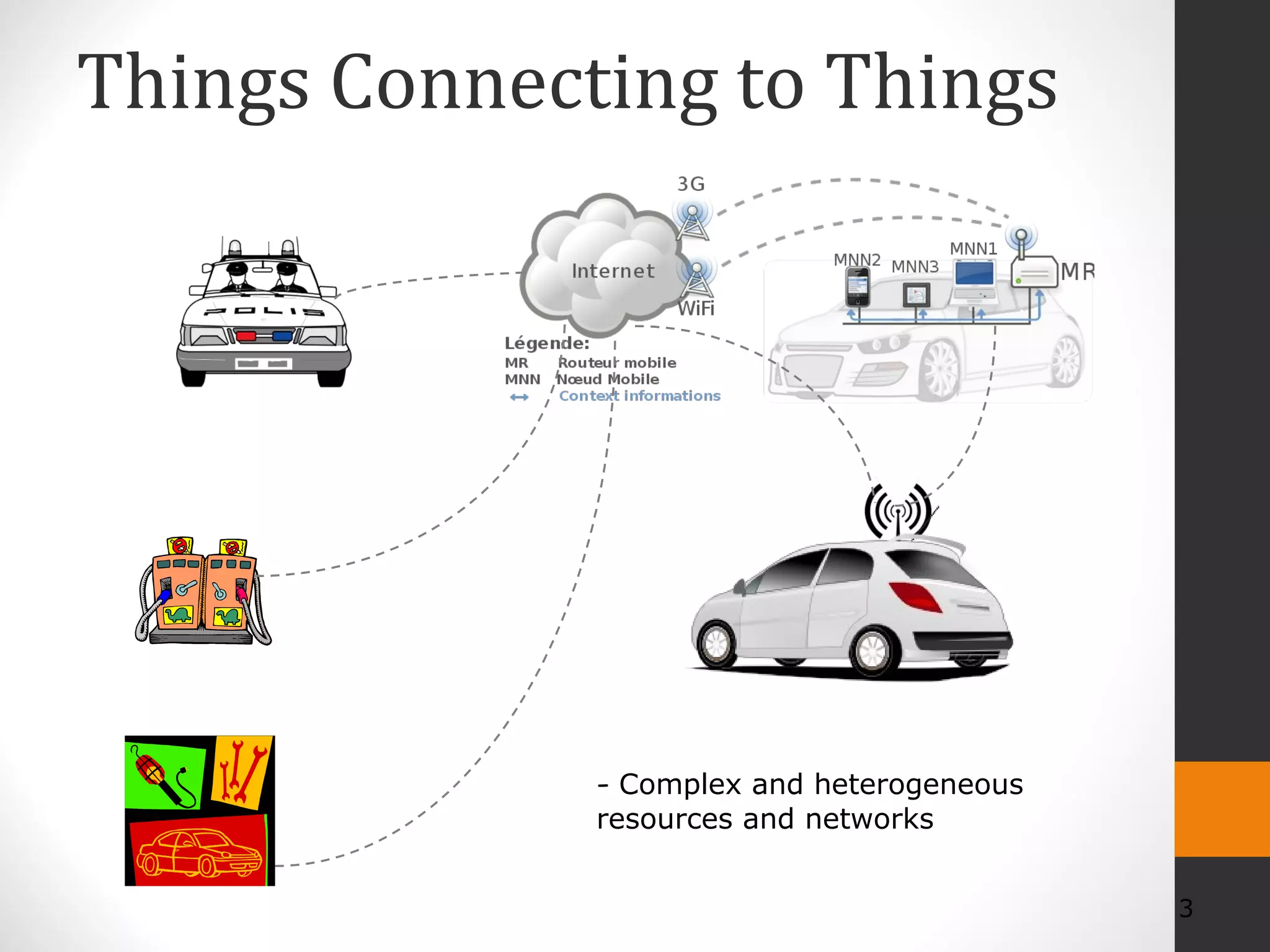 3
Things Connecting to Things
- Complex and heterogeneous
resources and networks
 