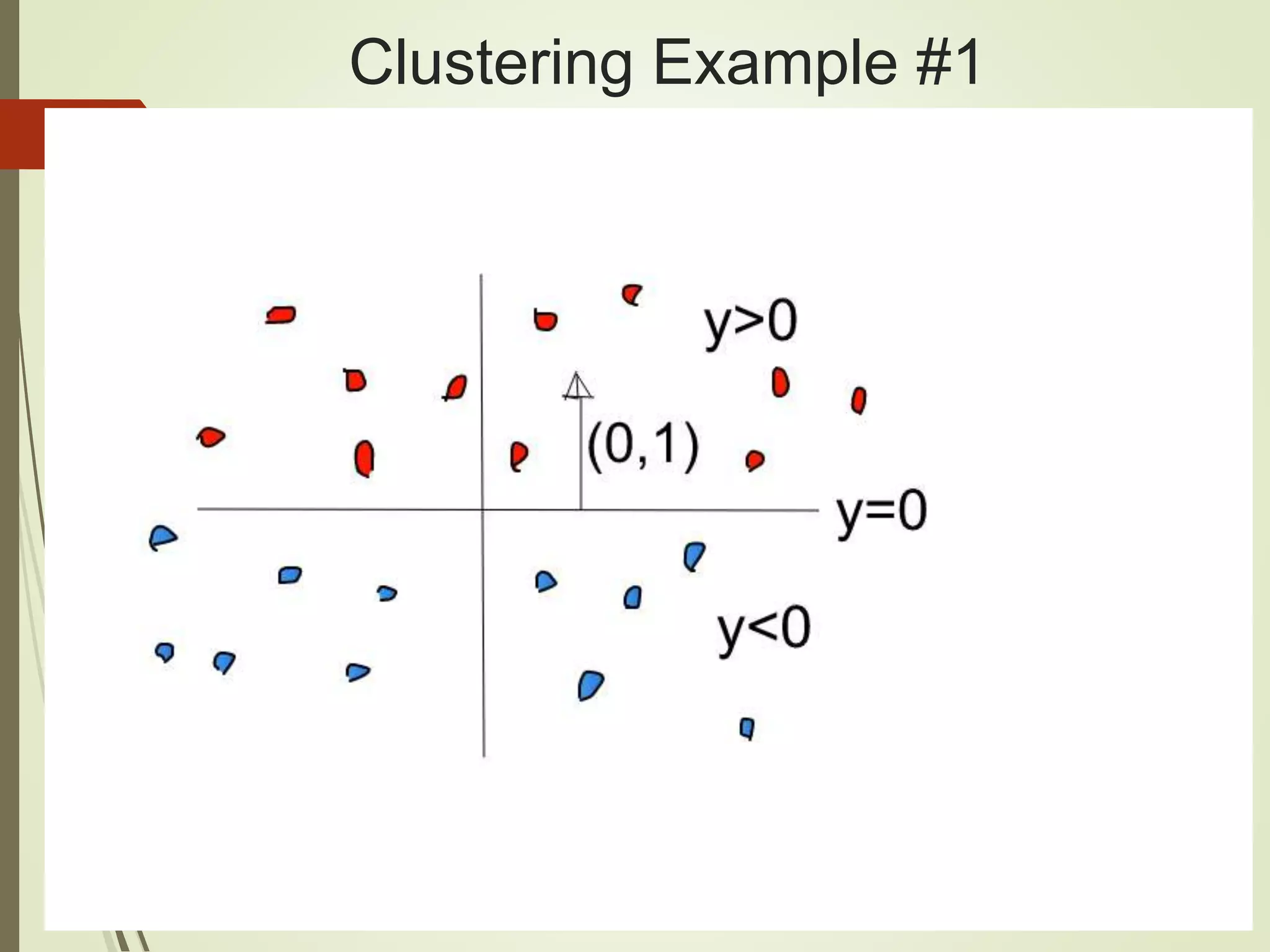 Clustering Example #1
 