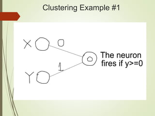 Clustering Example #1
 