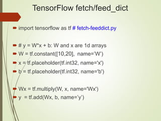 TensorFlow fetch/feed_dict
 import tensorflow as tf # fetch-feeddict.py
 # y = W*x + b: W and x are 1d arrays
 W = tf.constant([10,20], name=’W’)
 x = tf.placeholder(tf.int32, name='x')
 b = tf.placeholder(tf.int32, name='b')
 Wx = tf.multiply(W, x, name='Wx')
 y = tf.add(Wx, b, name=’y’)
 