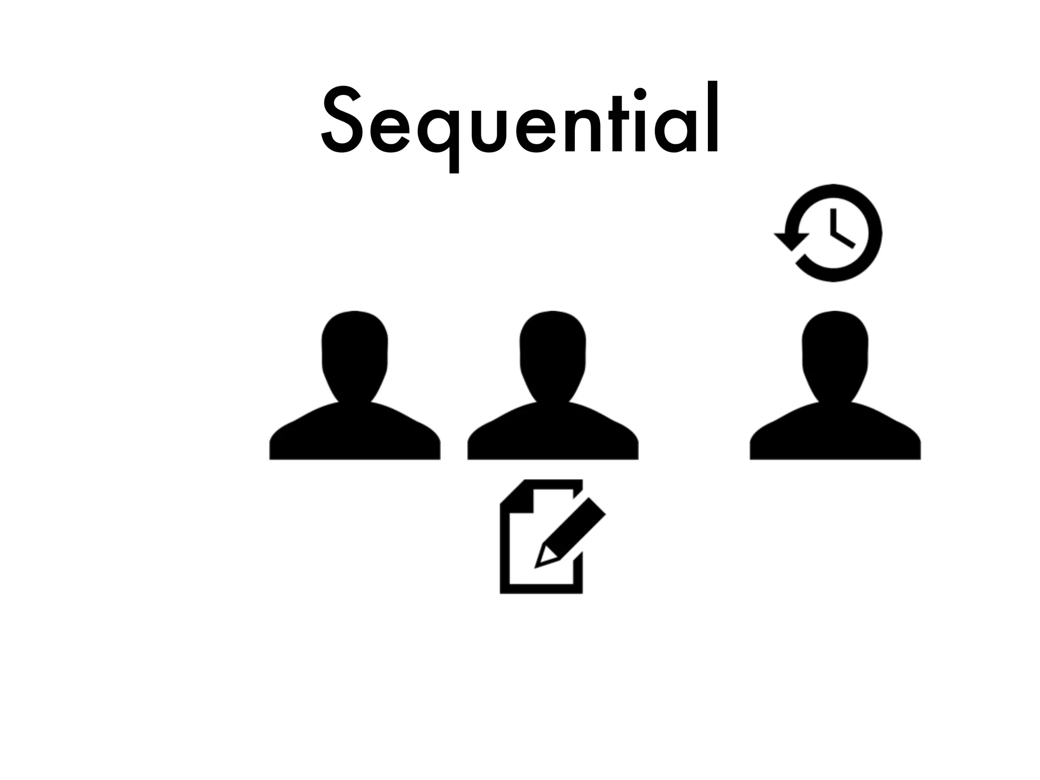 Sequential
 