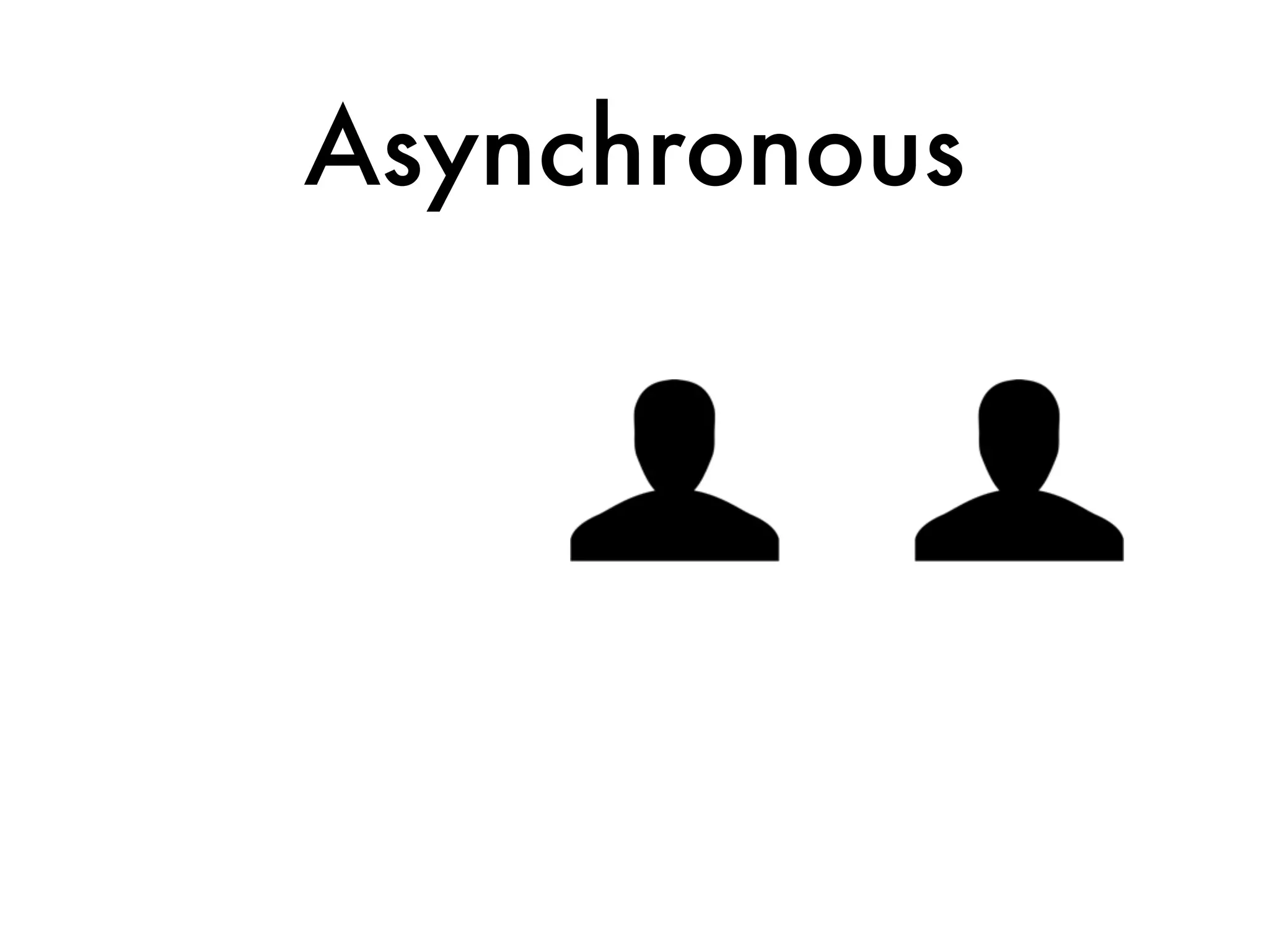 Asynchronous
 
