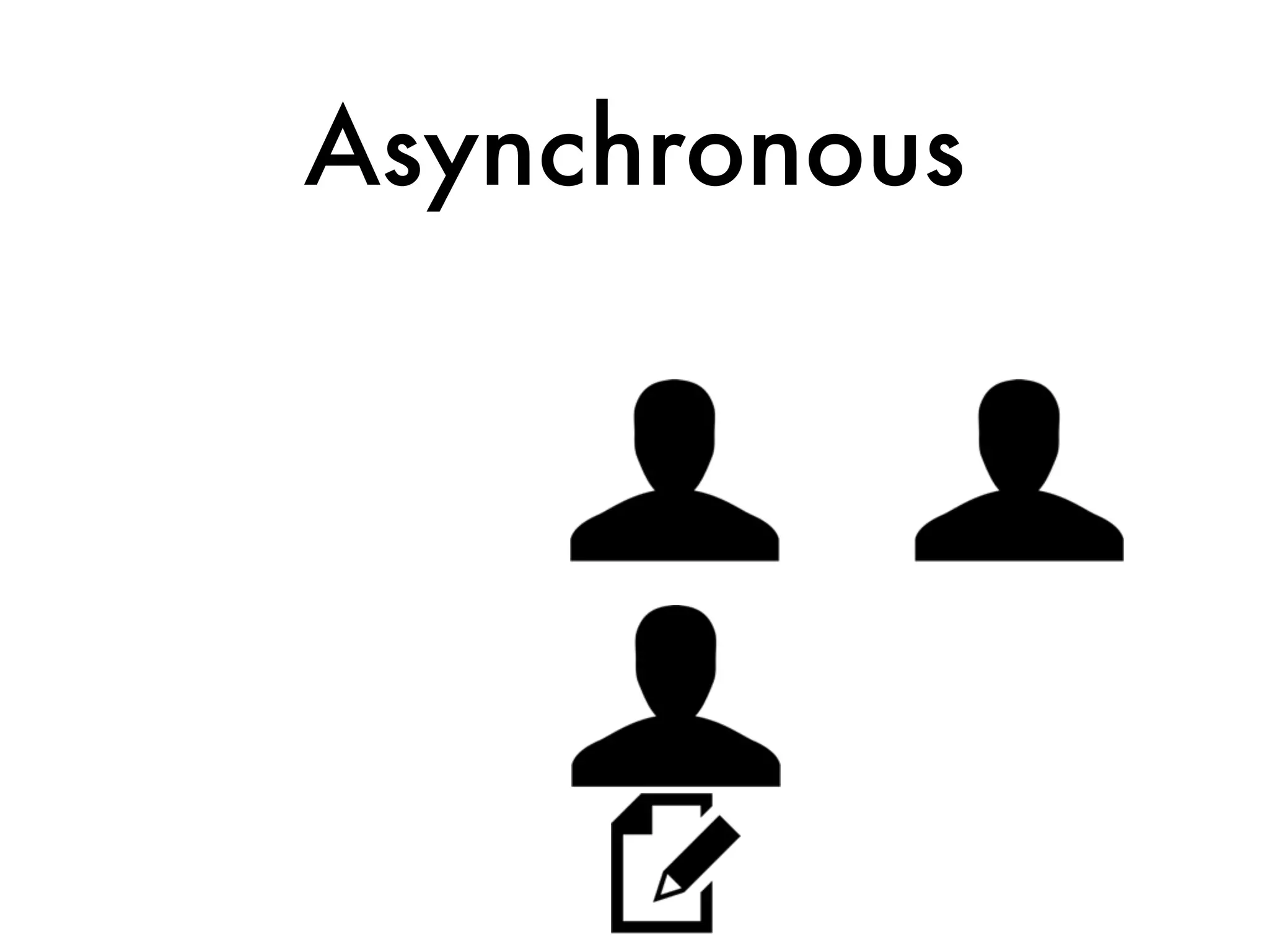 Asynchronous
 
