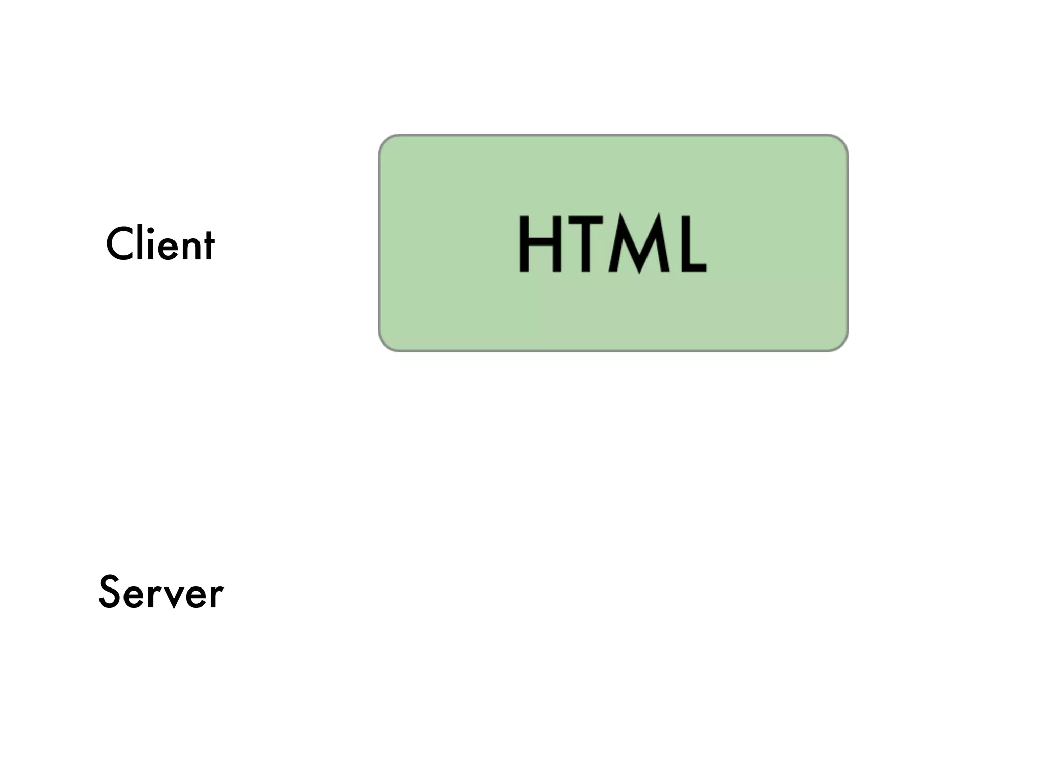 Client




Server
 