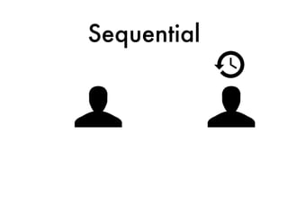 Sequential
 