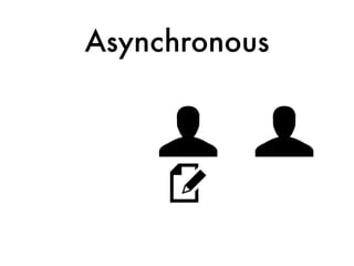 Asynchronous
 