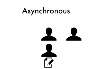 Asynchronous
 