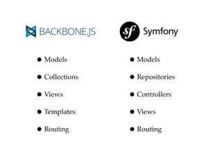 • Models        • Models
• Collections   • Repositories
• Views         • Controllers
• Templates     • Views
• Routing       • Routing
 
