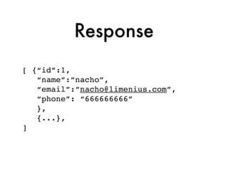 Response
[ {“id”:1,
   “name”:”nacho”,
   “email”:”nacho@limenius.com”,
   “phone”: “666666666”
   },
   {...},
]
 