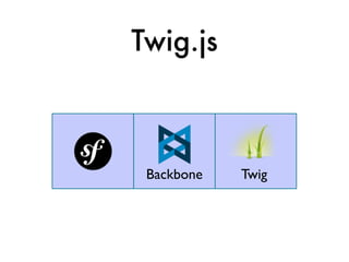 Twig.js



 Backbone   Twig
 