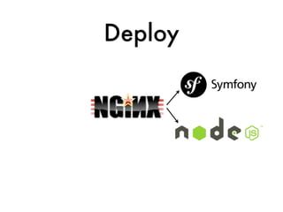Symfony & Javascript. Combining the best of two worlds