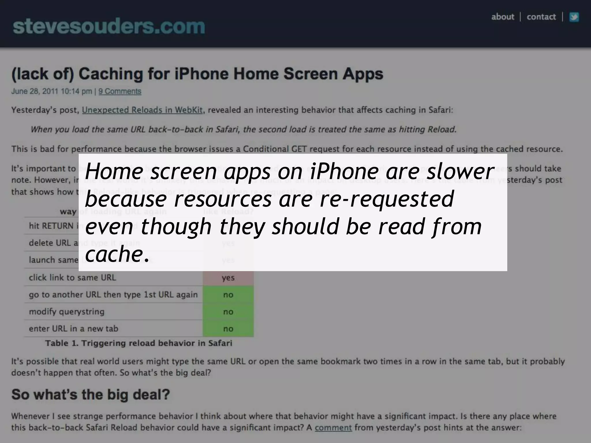 Home screen apps on iPhone are slower
because resources are re-requested
even though they should be read from
cache.
 