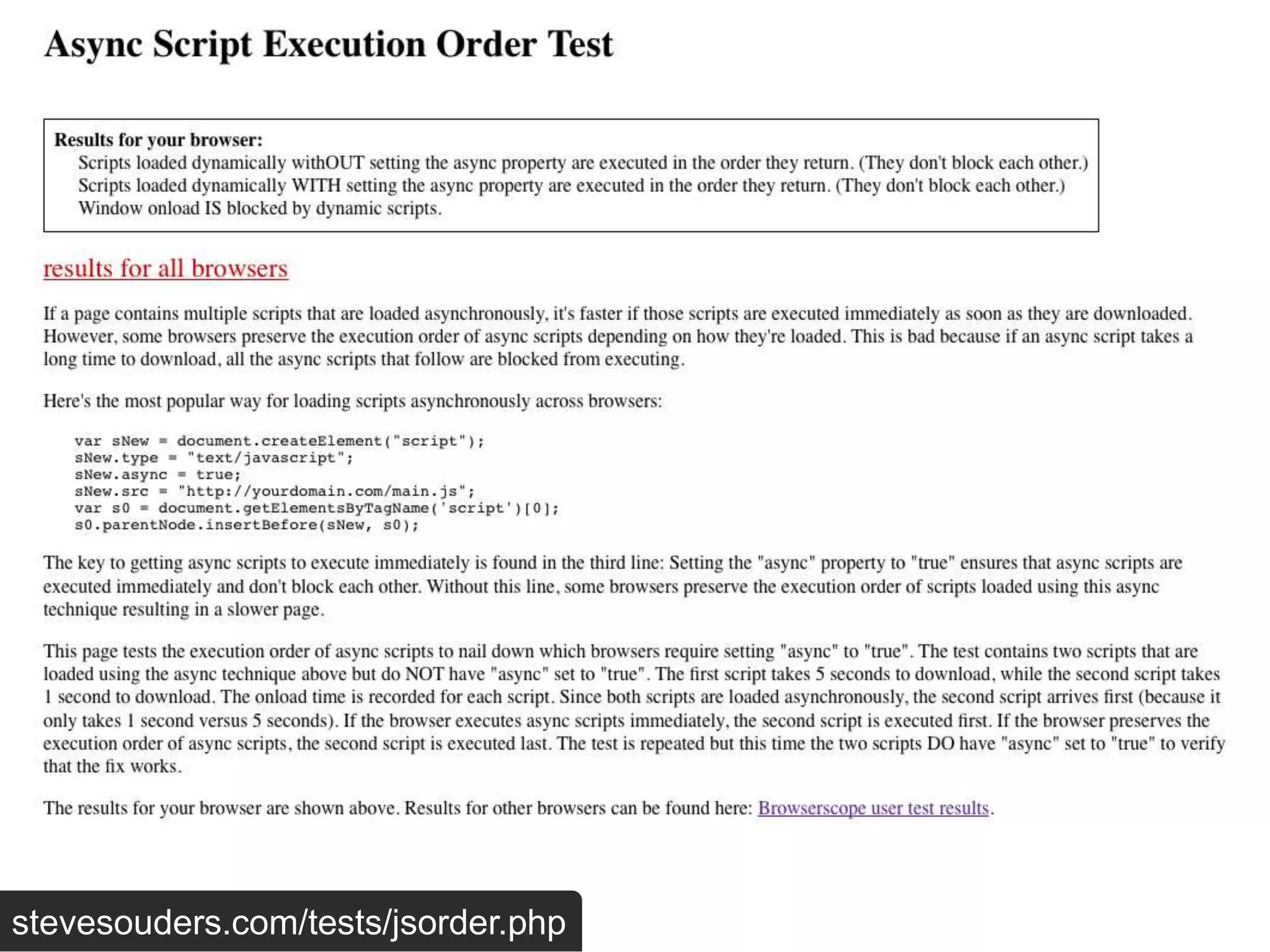 stevesouders.com/tests/jsorder.php
 